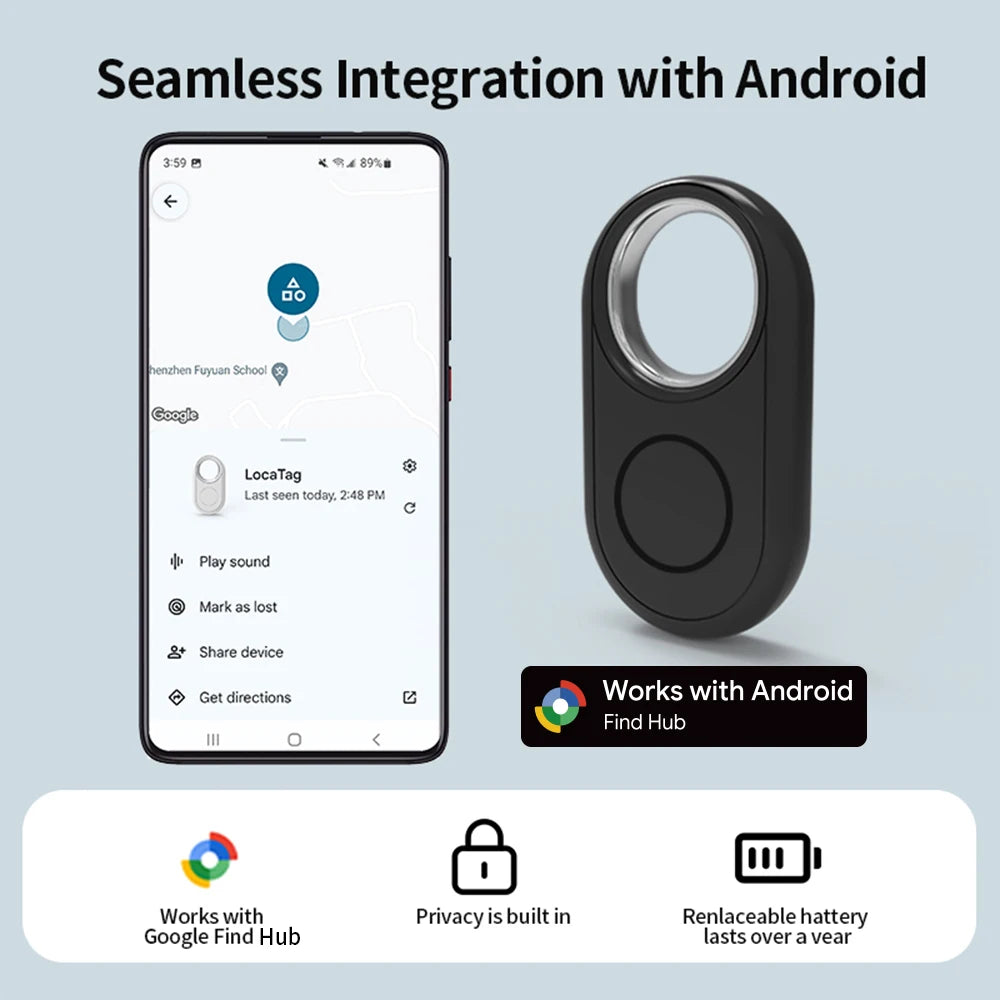 Smart tag con rastreador